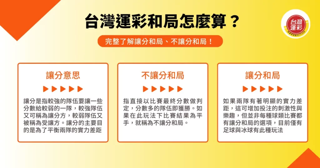 台灣運彩和局怎麼算？完整了解讓分和局、不讓分和局！