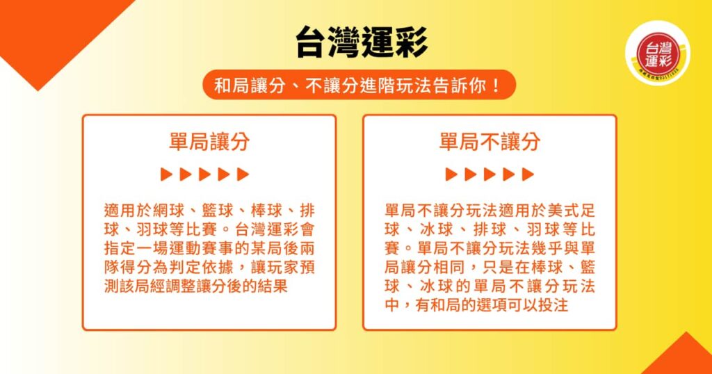 台灣運彩和局讓分、不讓分進階玩法告訴你！