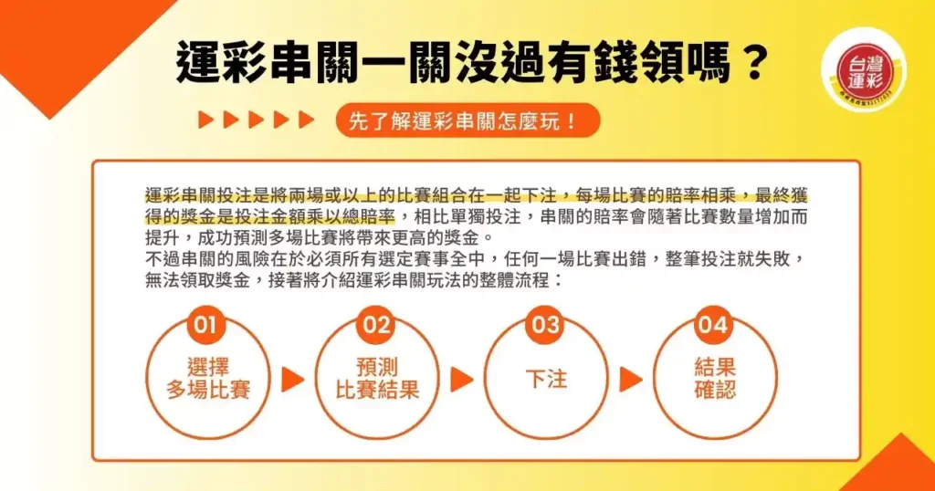 運彩串關一關沒過有錢領嗎？先了解運彩串關怎麼玩！