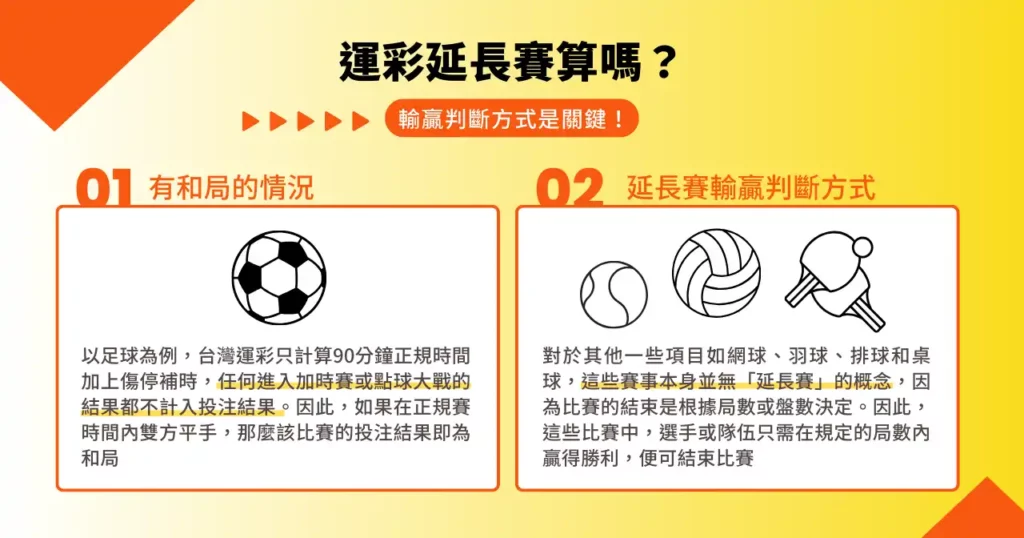 運彩延長賽算嗎？輸贏判斷方式是關鍵！