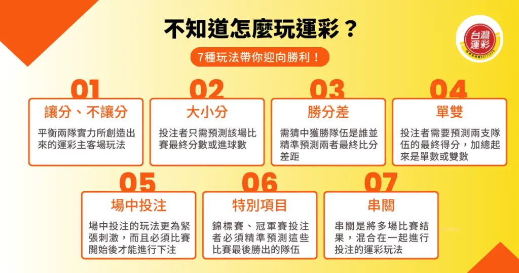 不知道怎麼玩運彩? 7 種玩法帶你迎向勝利!